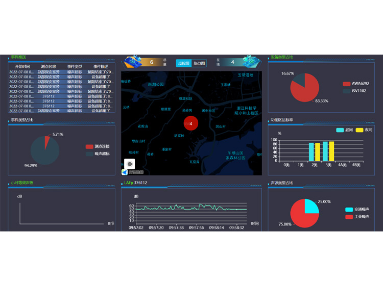 YABO.COM-鸭脖仪器